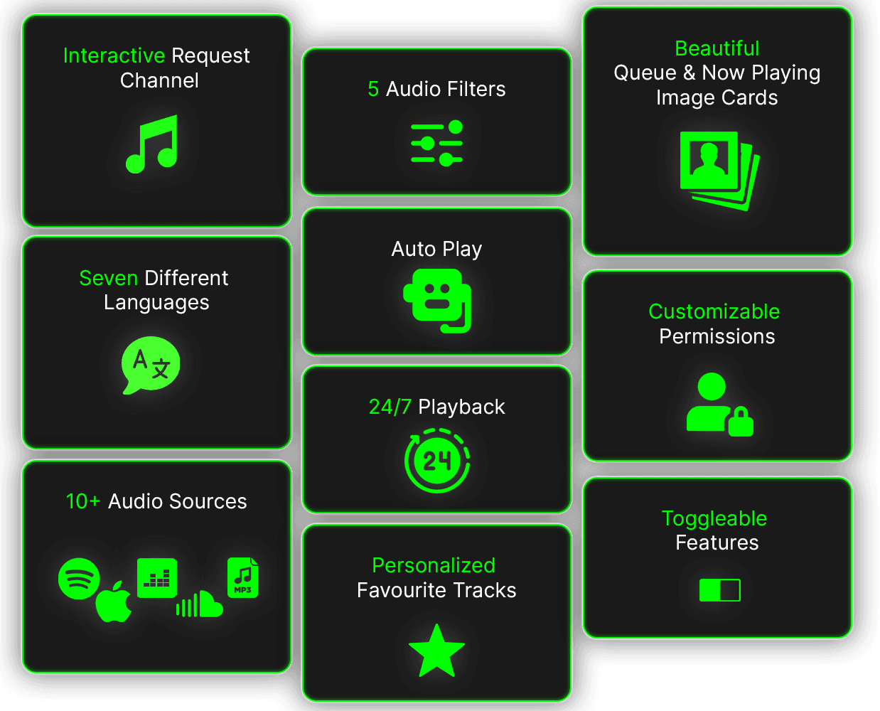 Robertify Feature List
